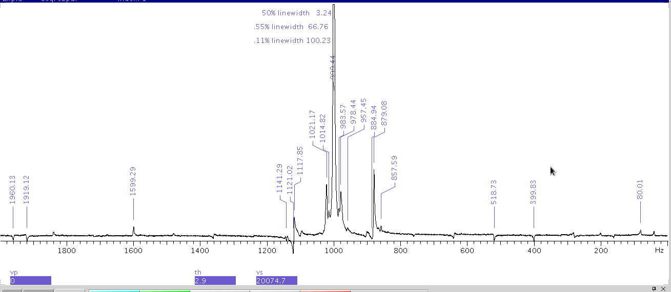 1H-NMR-Noise_4Hz_doped_D2O.png
