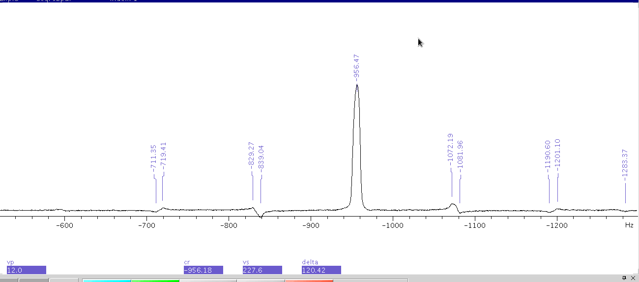 D-NMR-4HZdoped-D2O.png
